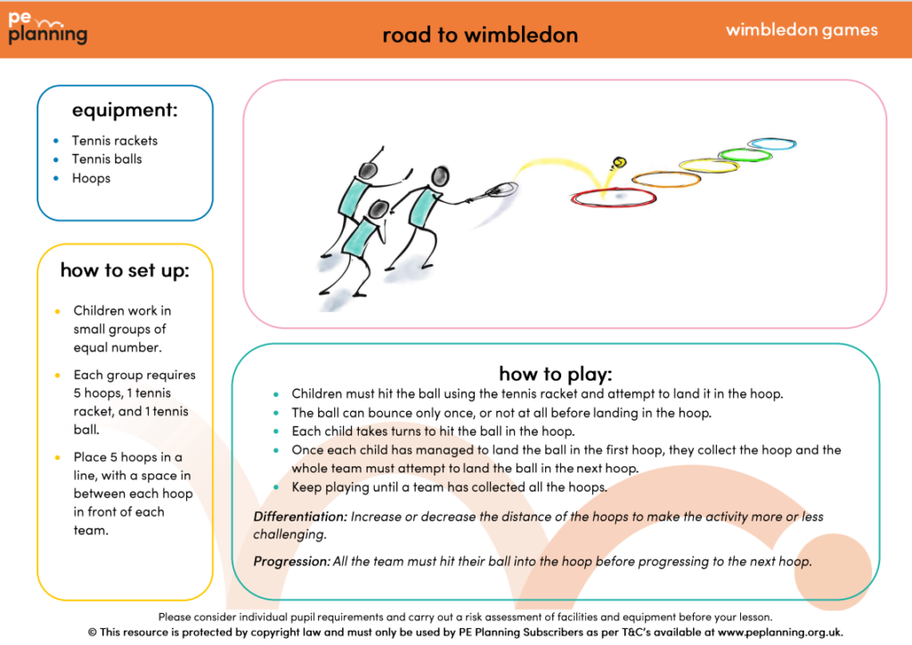 An example Calendar Games for Wimbledon. Activity called 'Road to Wimbledon'.