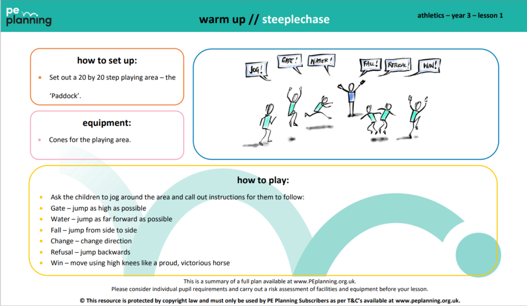 PE plan for steeplechase