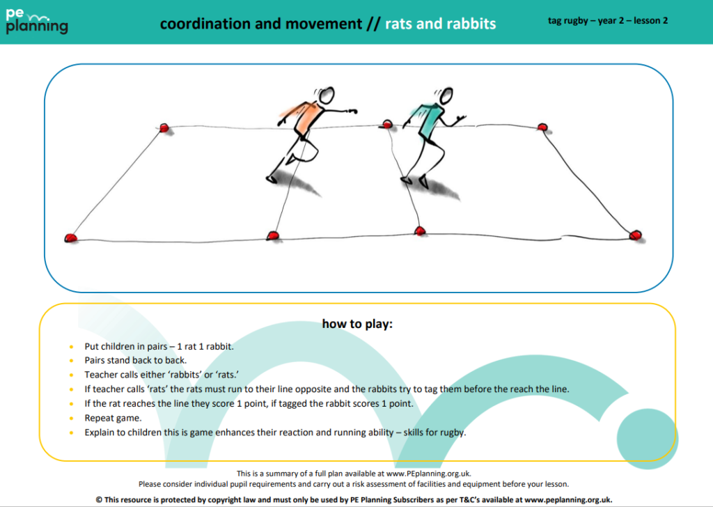 KS1 PE Lesson Plan - Year 2 PE Lesson Plan - Tag Rugby