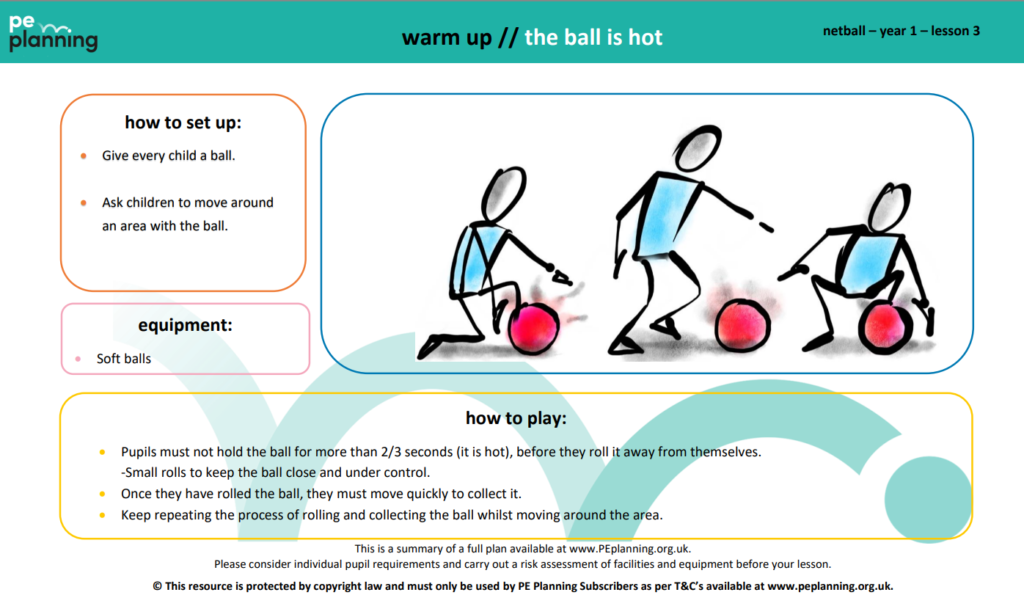 KS1 PE Lesson Plans - Year 1 PE Lesson Plan - Netball