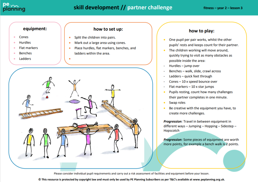 KS1 PE Lesson Plans - Fitness - year 2 PE games