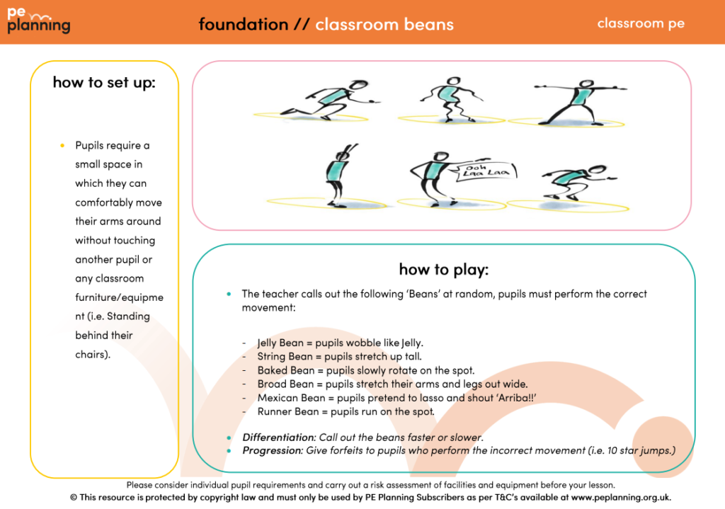 foundation pe plans