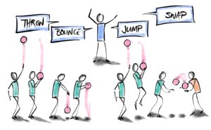 Free rounders lesson plans visual guidance Free rounders lesson plans visual guidance