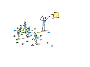 Coloured Cone Stopping exercise visual Coloured Cone Stopping exercise visual