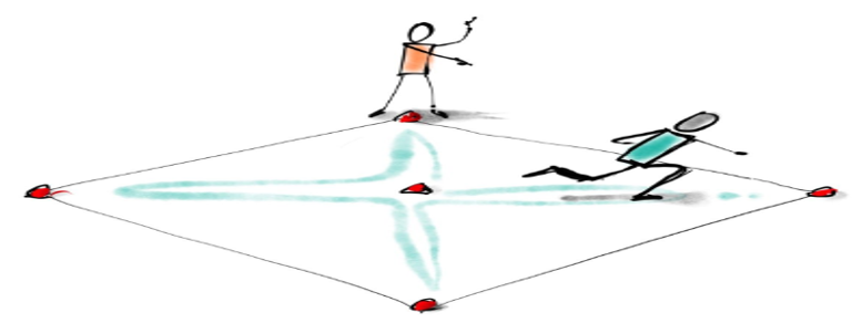 Free Badminton Lesson Plans Free Badminton Lesson Plans