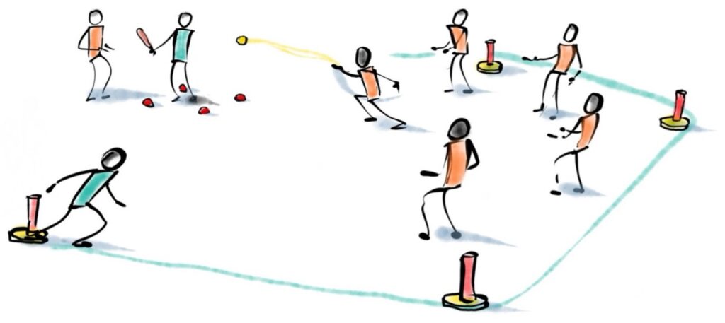 Free rounders lesson plans quick games visual guidance Free rounders lesson plans quick games visual guidance