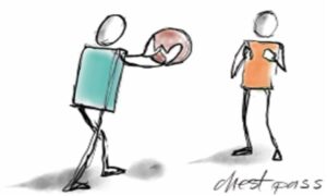 Free PE lesson plan basketball chest pass Free PE lesson plan basketball chest pass