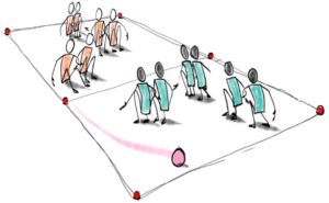 Free dodgeball lesson plans image 4 Free dodgeball lesson plans image 4