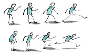 Free Movement Development lesson plans Free Movement Development lesson plans