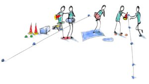 Free orienteering lesson plans cross the river visual guidance Free orienteering lesson plans cross the river visual guidance