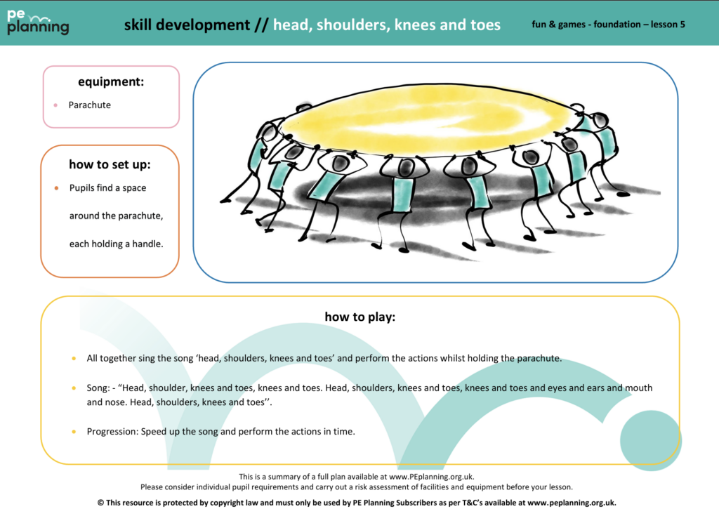PE Planning Foundation lesson plan - head, shoulders, knees, toes