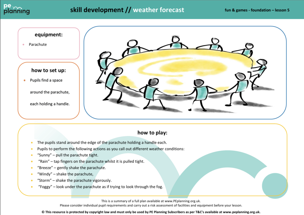 PE Planning Foundation lesson plan - weather forecast