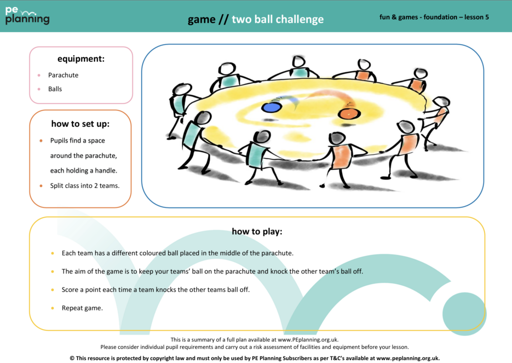 PE Planning Foundation lesson plan - two ball challenge