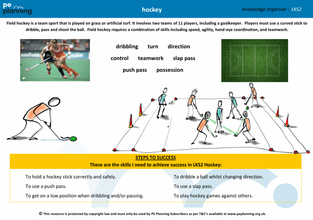 Primary School Hockey - example knowledge organiser.