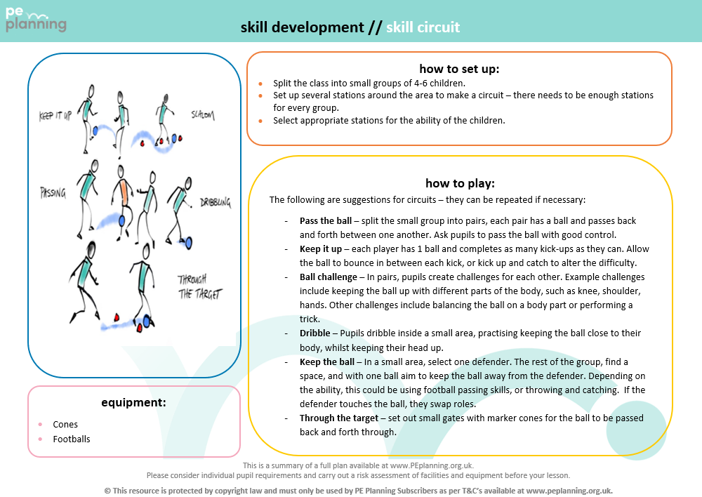 Indoor PE Games Activity Card - Skill Circiut