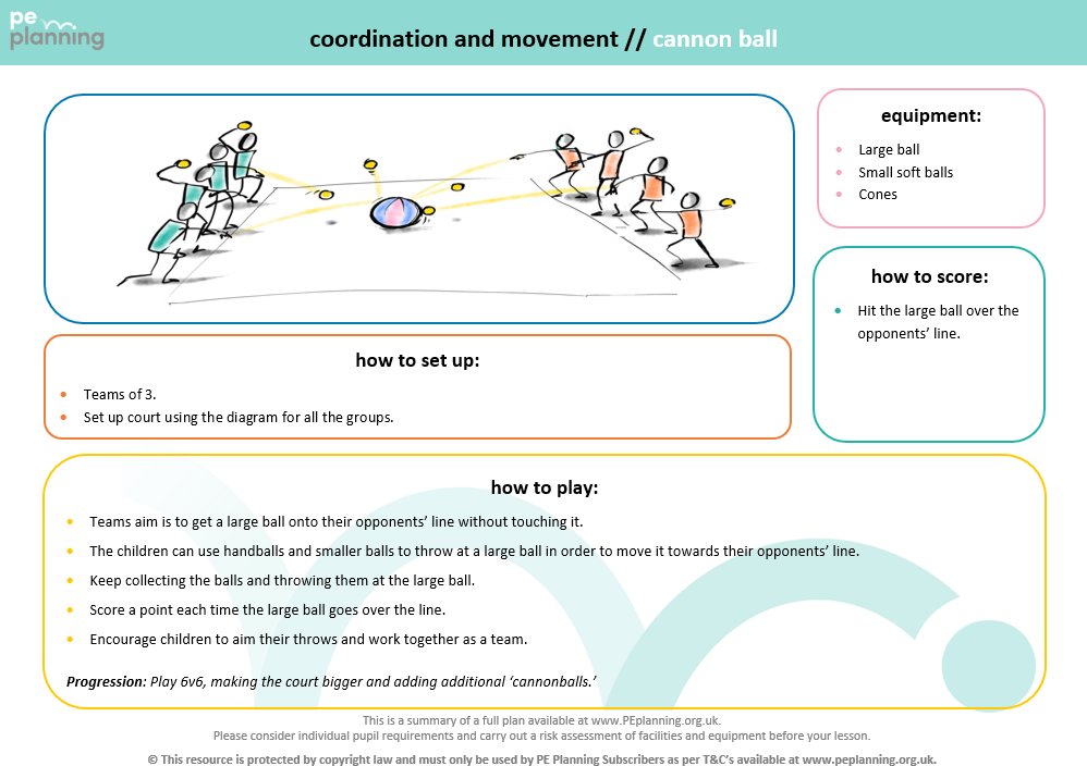 Indoor PE Games Activity Card - Cannon Ball