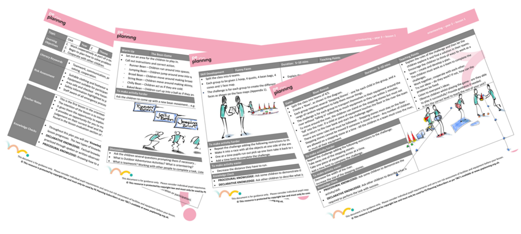 primary school orienteering lesson plans